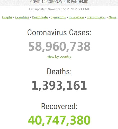 全球疫情每日数据最新消息（日本连续三周新增新冠病例全球最多）