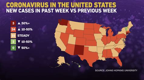 美国新冠疫情每日新增最新消息（猴痘紧随新冠席卷全美）