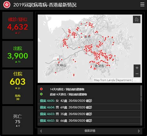 香港疫情最新消息 财经网（香港昨日新增确诊5162例）